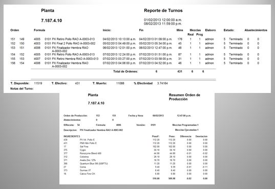 Informes de Dosificacion Plantas Alimentos Balanceados